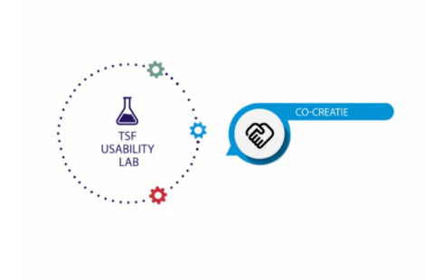 TSF usability lab - Co-creatie