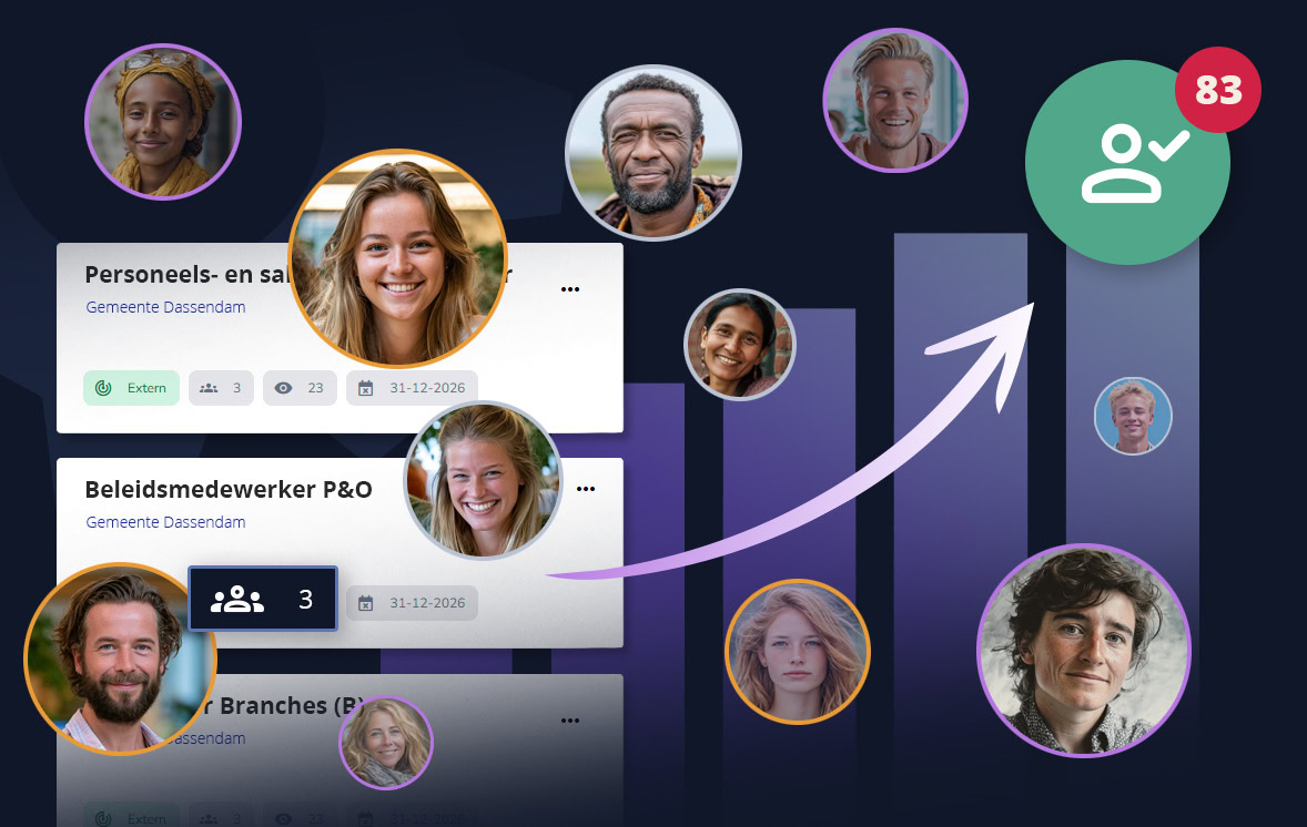 Job marketing vanuit je ATS systeem