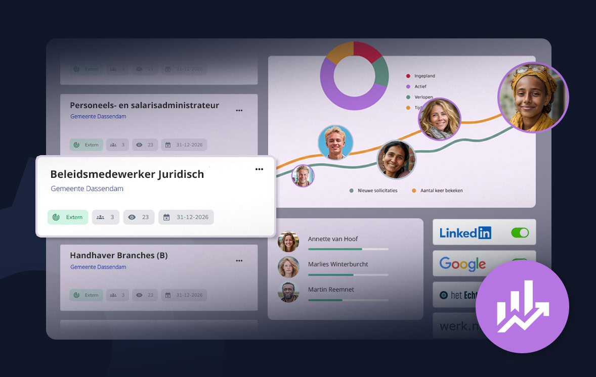 TSF - Job marketing vanuit je ATS systeem