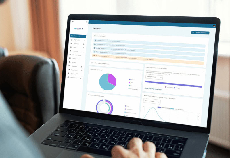 ATS systeem voor recruitment en vacaturebeheer