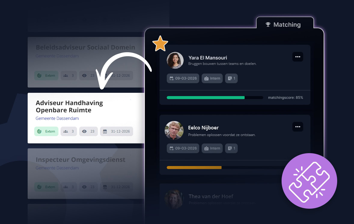 TSF - talentpool ats systeem
