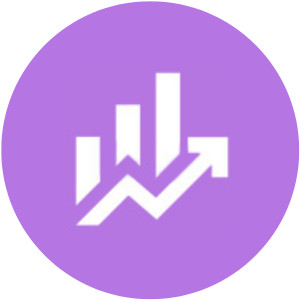 Dashboarding ats systeem