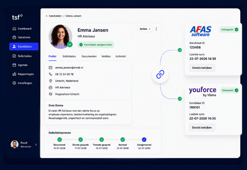 Koppeling HR-systemen - ats systeem tsf