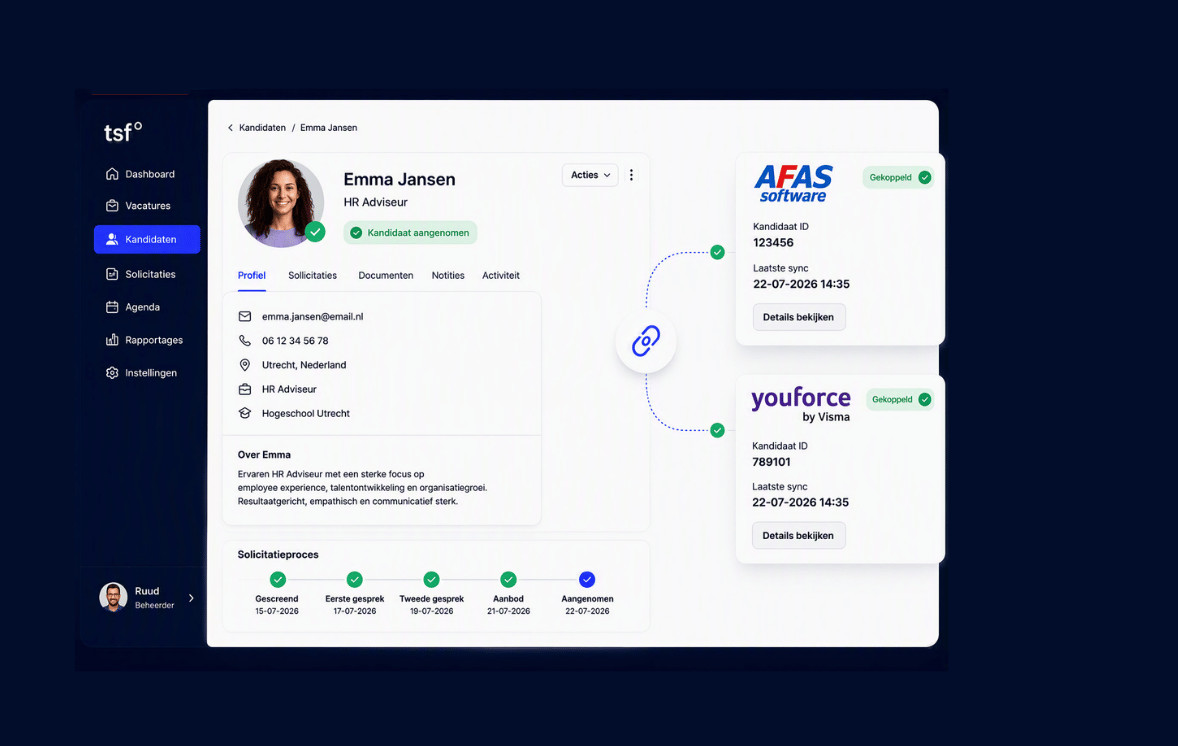 Koppeling hr-systemen - TSF ATS systeem