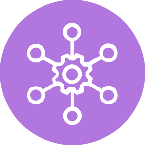 Multiposting ATS systeem
