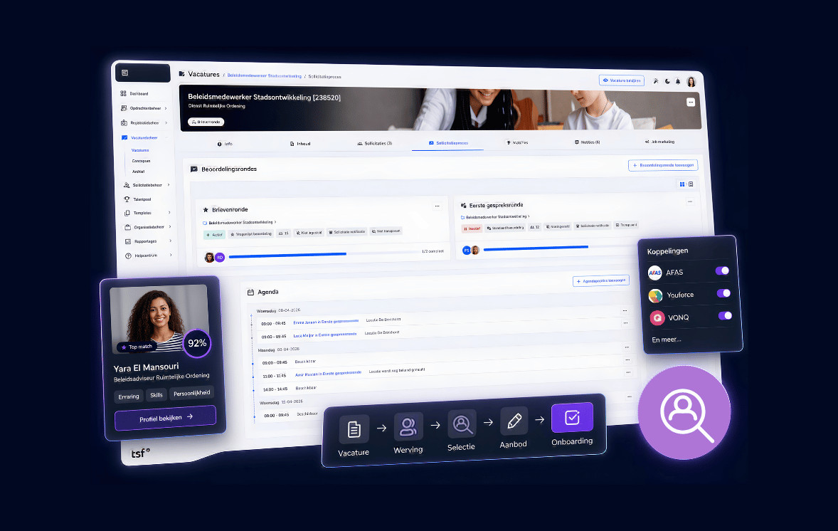 Recruitmentsoftware dashboard TSF