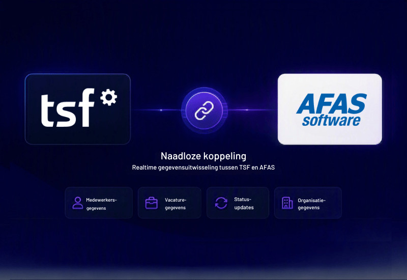 HR-systeem koppeling - AFAS koppeling
